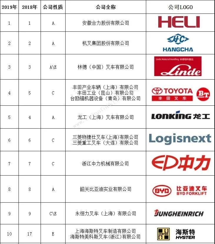 尊龙凯时推动高质量生长 主要经济指标一连29年海内领先 - 安徽尊龙凯时有限责任公司